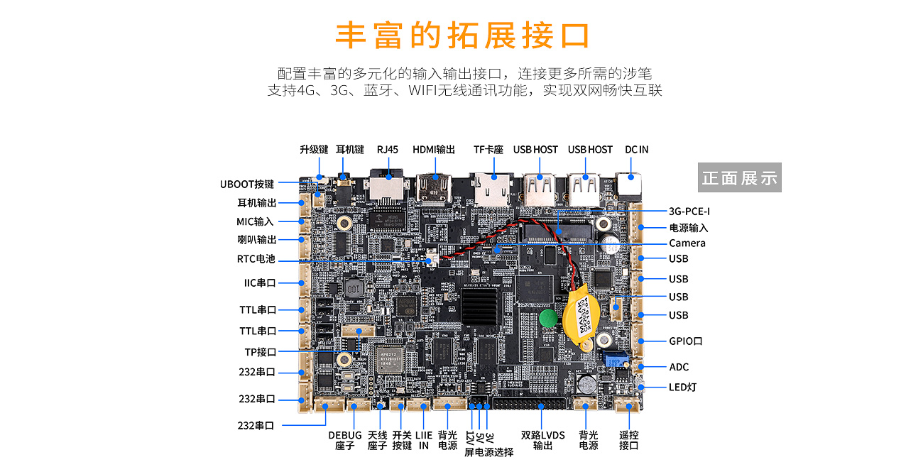 創(chuàng)騰翔IOT100工控機 IOT-IOT100(圖9)