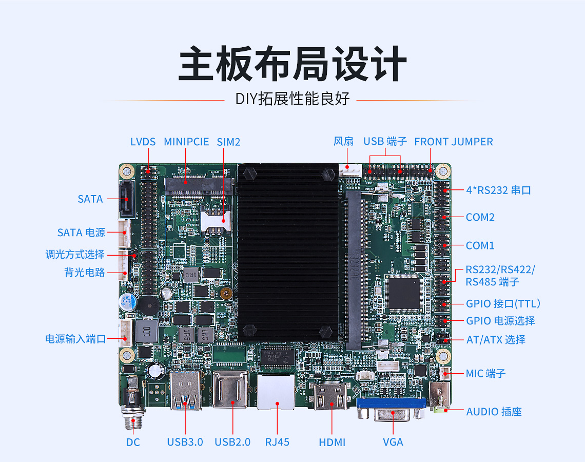 CX-J1800B-X86架構(gòu)主板(圖14)