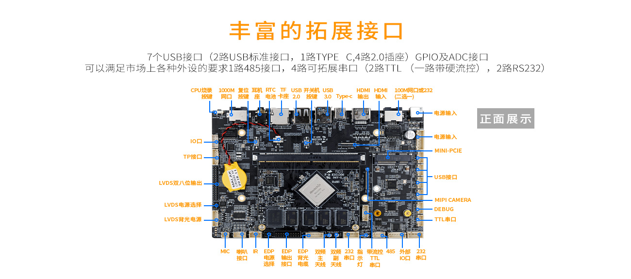 rk399工業(yè)主板,工業(yè)主板廠家,工業(yè)主板定制,深圳工業(yè)主板